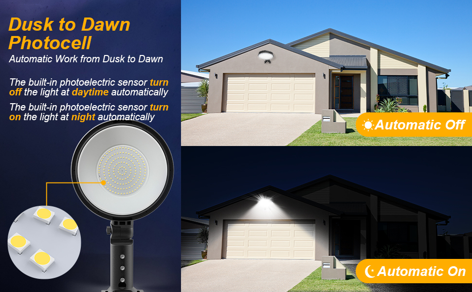 Maliralt LED Barn Light Dusk to Dawn Outdoor Lighting 150W Barn Lights