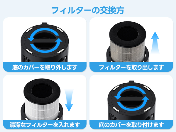 ECOSELF 空気清浄機小型 2025新モデル Hepaフィルター節電12畳
