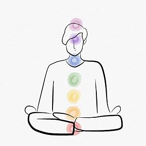 Dessin au trait minimaliste d'une figure en posture de méditation, avec des points de chakra colorés de style aquarelle marqués le long de la ligne centrale du corps