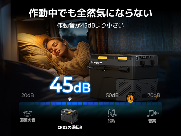 Amazon.co.jp: BougeRV ポータブル冷蔵庫 車載冷蔵庫 大容量 40L