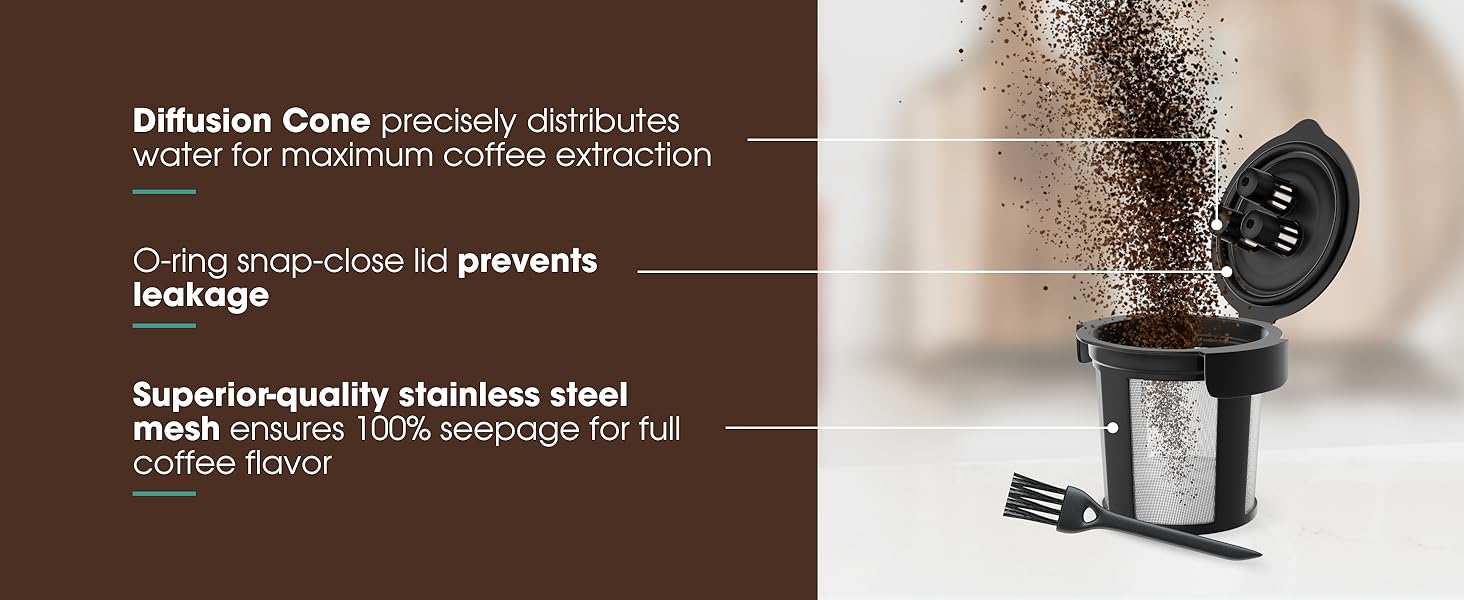 4 Ninja Reusable Coffee Filter Pods for Ninja Dual Brew