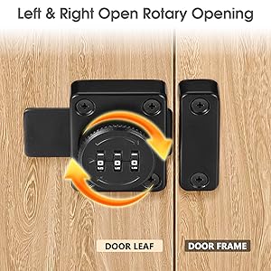 Left and right opened