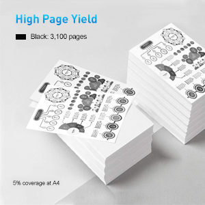 Pages Yield
