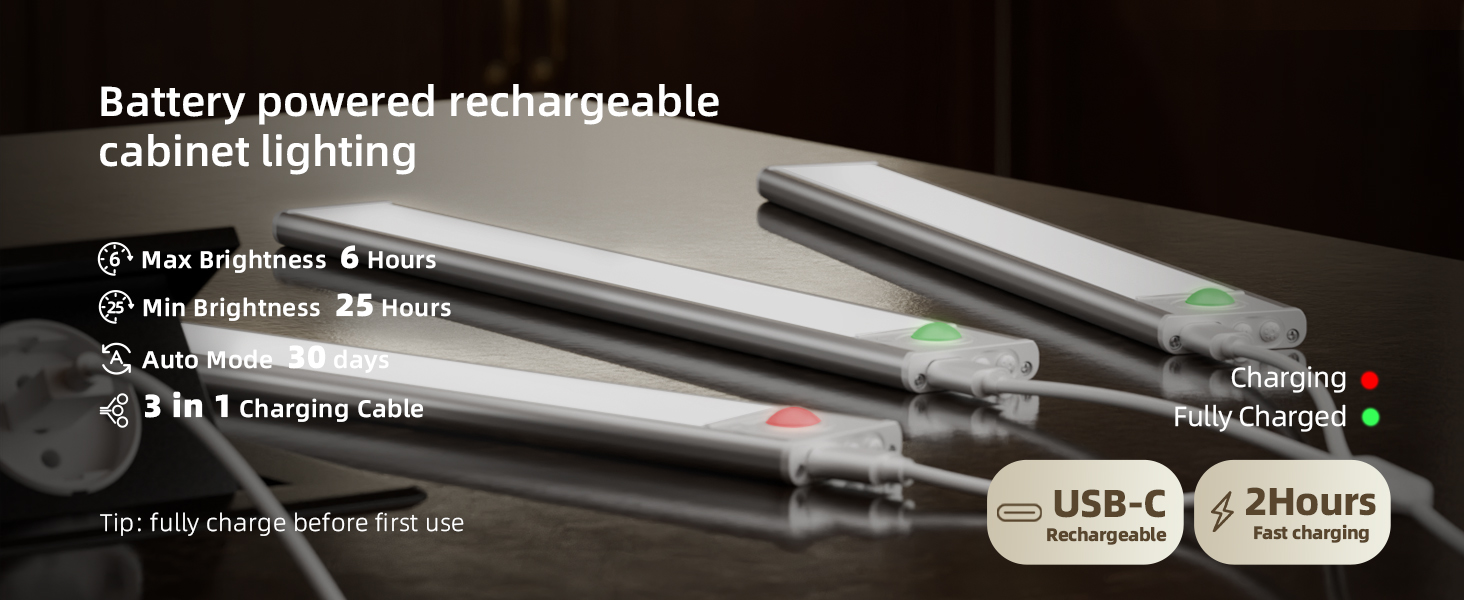 Rechargeable Closet Lights Battery Operated