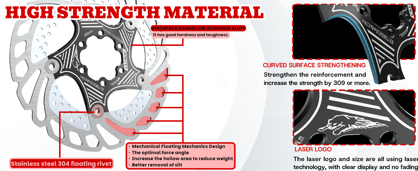 HIGH STRENGTH MATERIAL