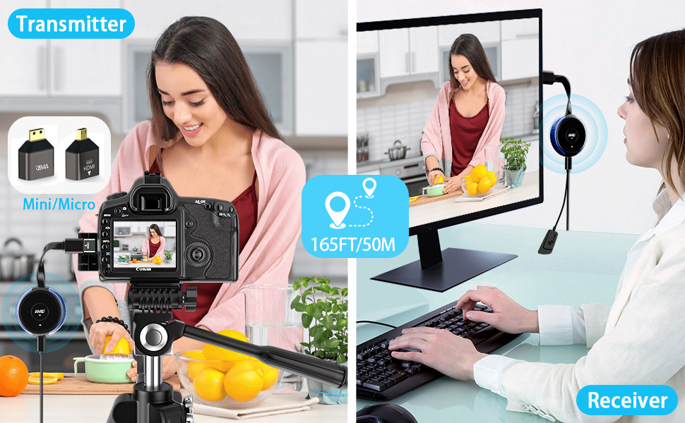 aimibo wireless hdmi