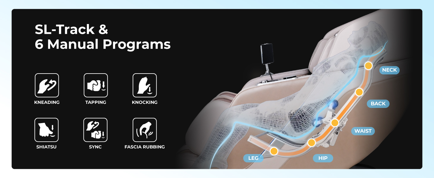 SL Track & Manual Program