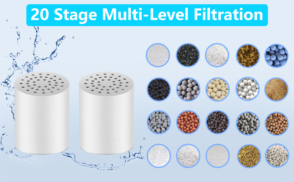 20 Stage Replacement Cartridge for Shower Filter, Shower Head Filter