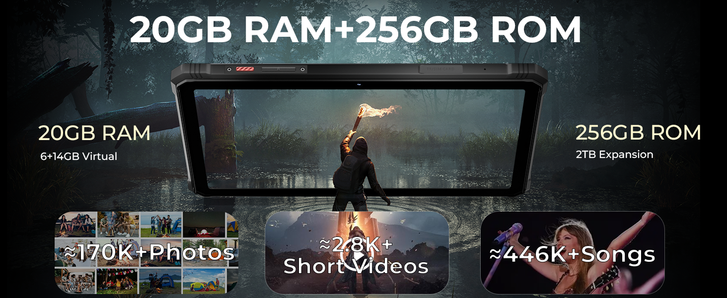 HOTWAV R9 Pro gaming tablet equipped with 20GB RAM+256 GB ROM