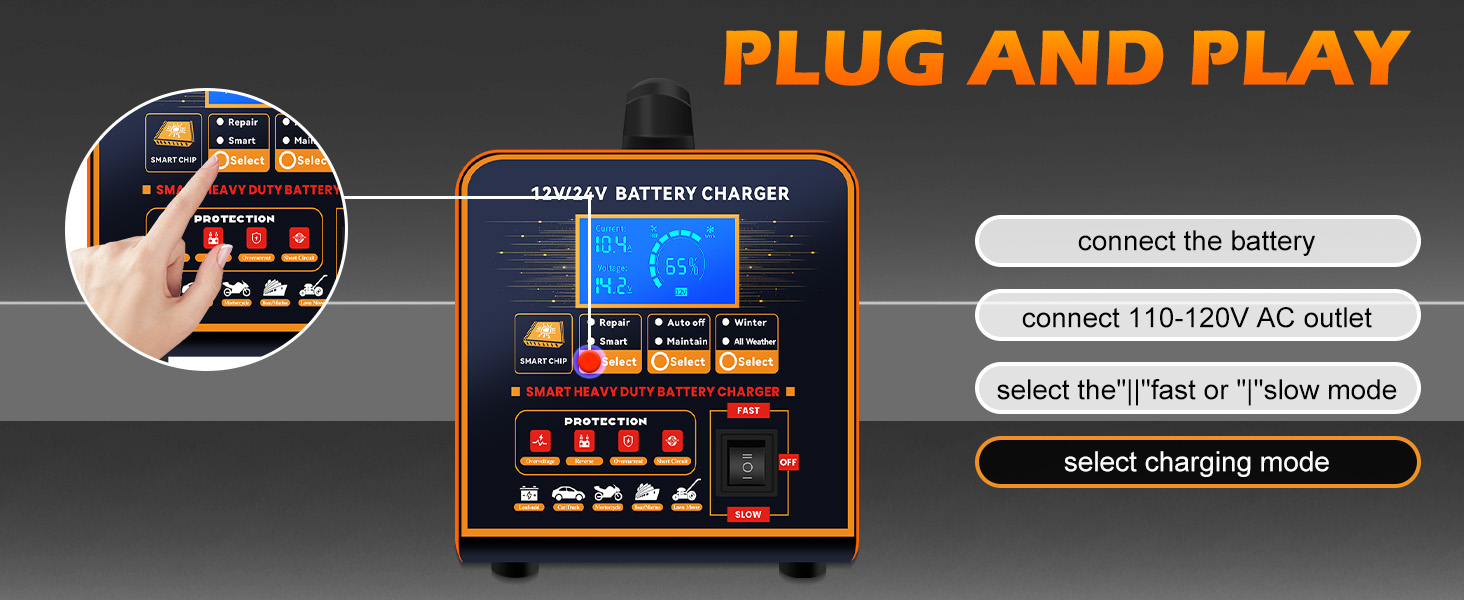 heavy duty car charger