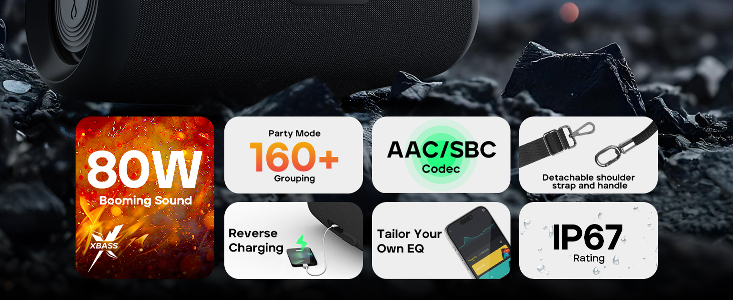 Tribit StormBox Lava Portable Bluetooth Speaker 80W