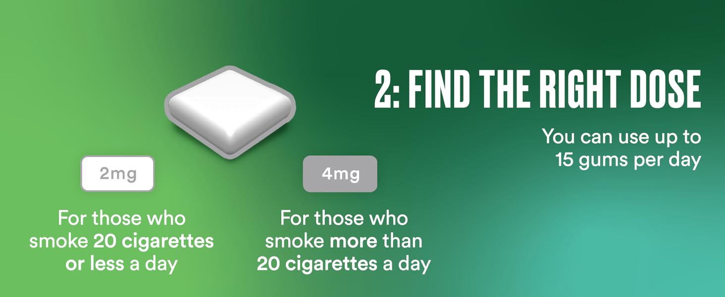 nicorette