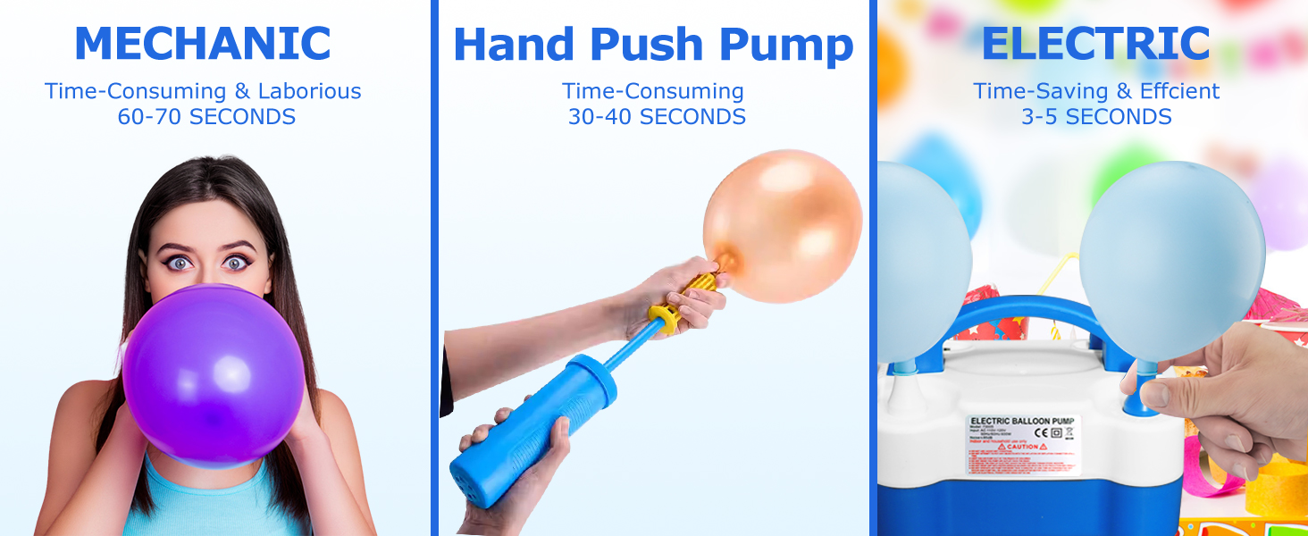 Balloon Pump Electric