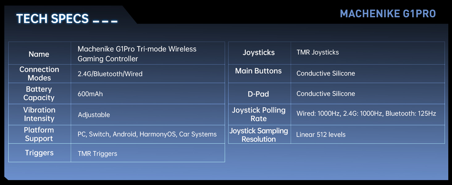 hall effect controller