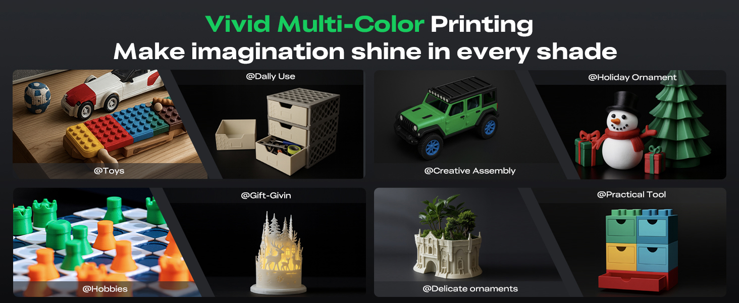 Multi Color Printing