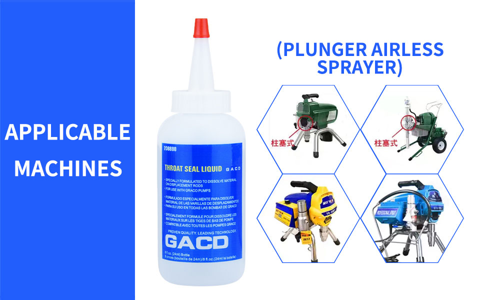 246428 Airless Spray Pump for Graco 390 395 490 495 595 LineLazer 3400 Airless