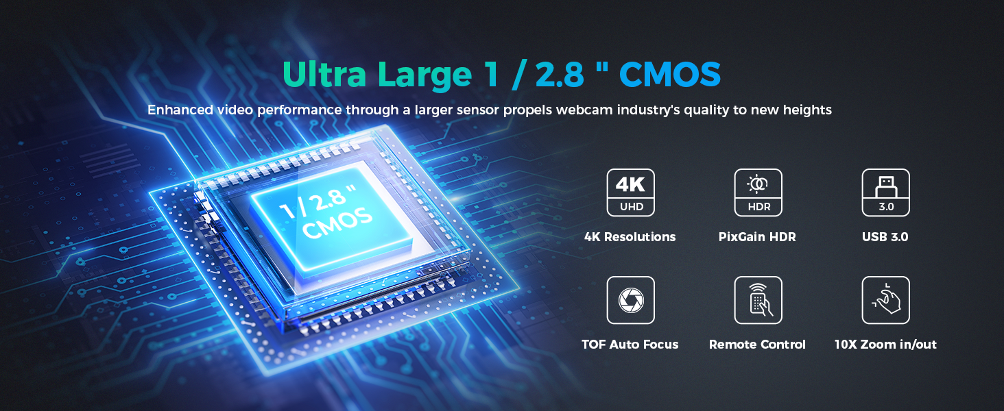 windows AI Tracking zoom 60fps game live stream office external conference school call meeting