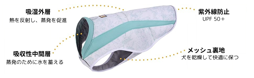 Amazon | RUFFWEAR(ラフウェア) スワンプクーラーベスト バイオ