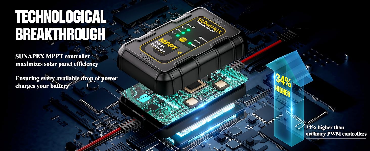 solar battery charge maintainer