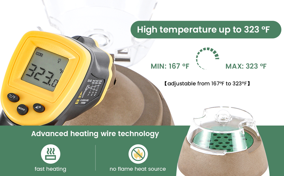 Huanyu Frame Warmer 167323℉ Eyeglass Frame Heater 500W