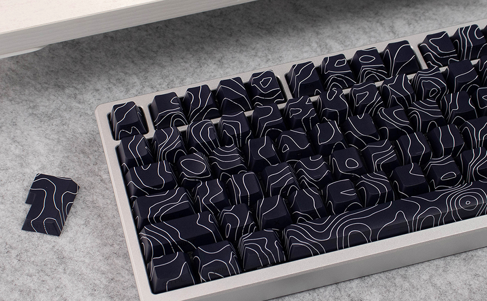 black keycaps