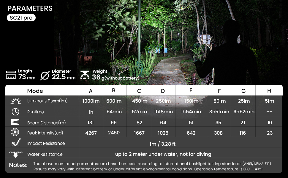 Large manufacture image 2