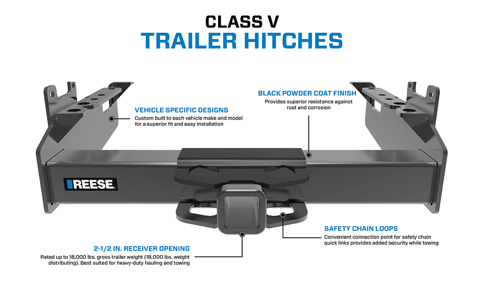 Reese Towpower 96926 Class V Ultra Frame CustomFit Hitch