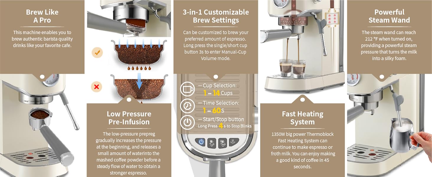 Gevi 20 Bar Compact Professional Espresso Coffee Machine