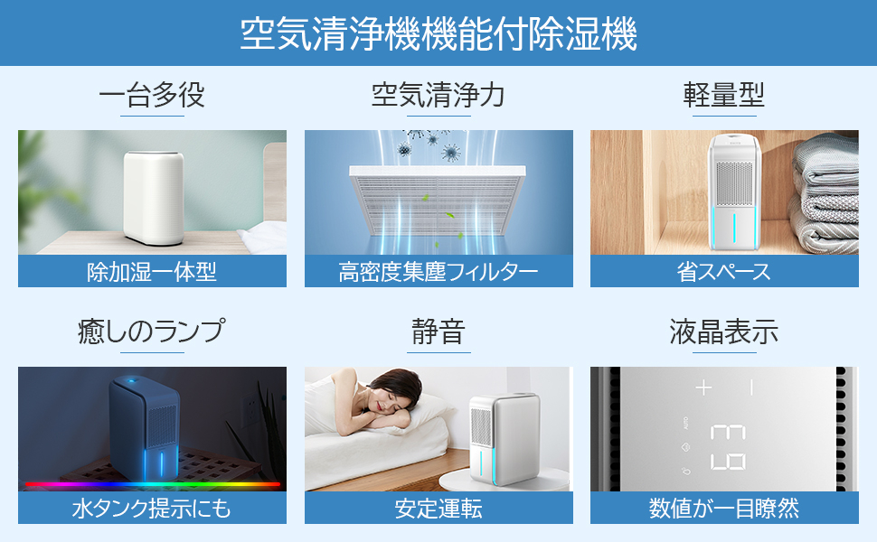 ⭐️ペルチェ式 除湿器 除加湿空気清浄機 衣類乾燥 強力 1L大容 Amazon | 除湿機 小型 強力 【除湿・加湿・空気清浄3in1
