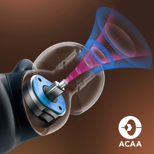 Soundcore by Anker Liberty 2 Pro Upgraded Version True Wireless Earphones 62% Off Today. 7 Harmonized Sound