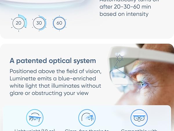 Amazon.com: luminette 3 Light Therapy Glasses - Wearable Light
