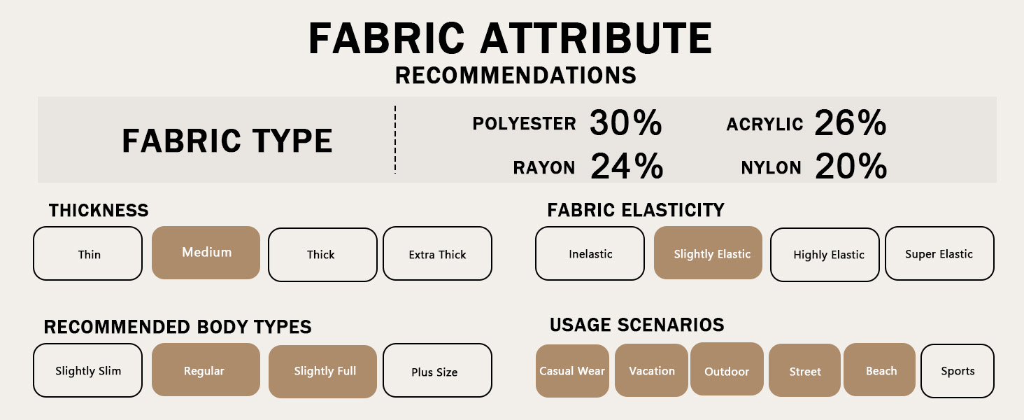 FABRIC ATTRIBUTE
