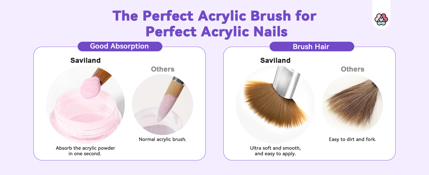 acrylic nail kit