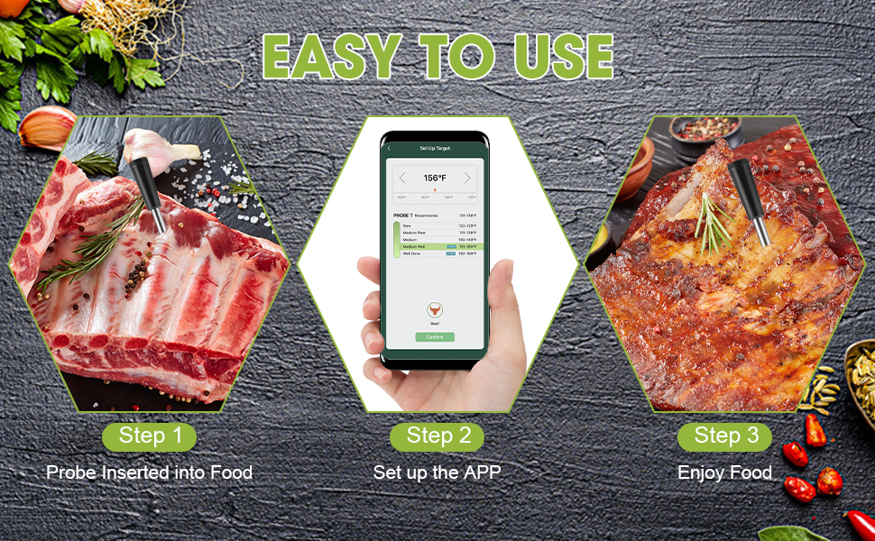Meat Thermometer, Food Meat Thermometer with 90M Wireless Range and