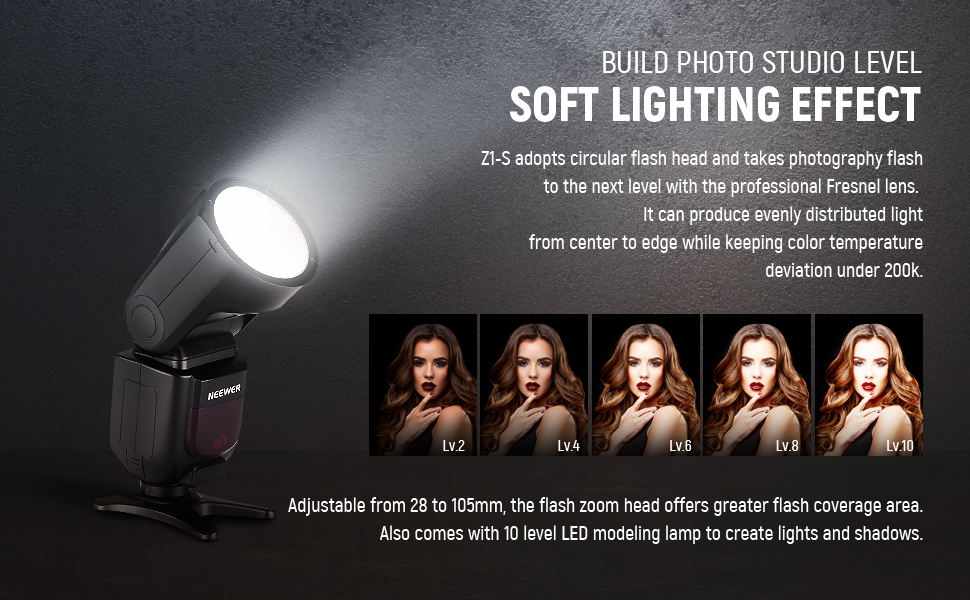 Flash Speedlite Neewer Z880-S Per Sony - TTL, 76Ws, Wireless 2.4G, HSS 1/8000s, Batteria Ricaricabile
