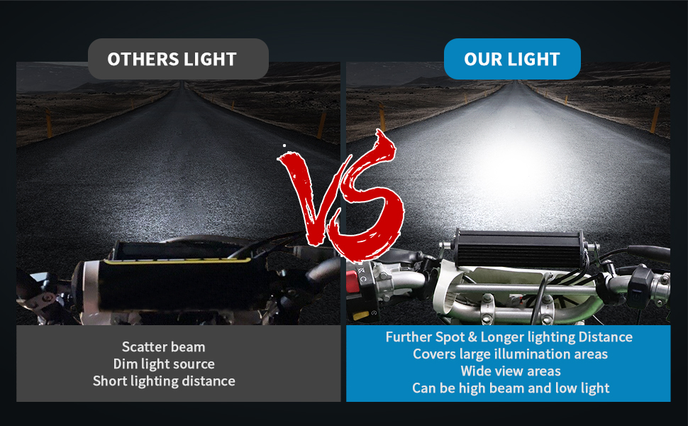 AUTOVIC Motorcycle Light Bar Kit, Universal 60W Motocross