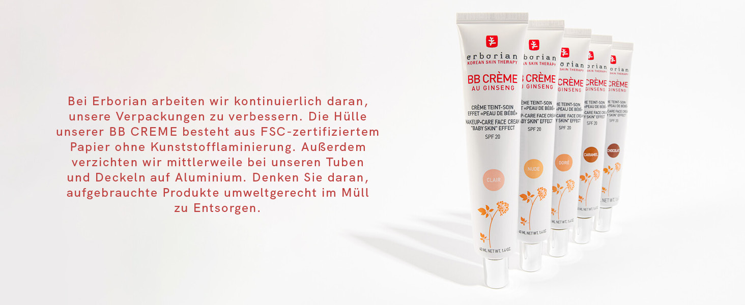 Recycelbare Verpackung