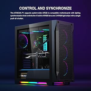 CONTROL AND SYNCHRONIZED