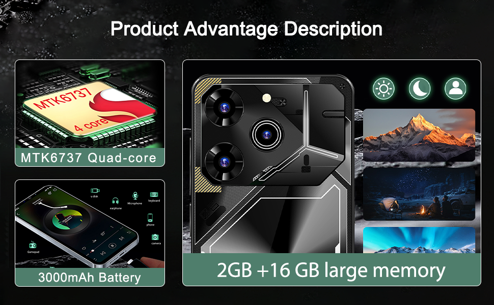 Product Advantage Description