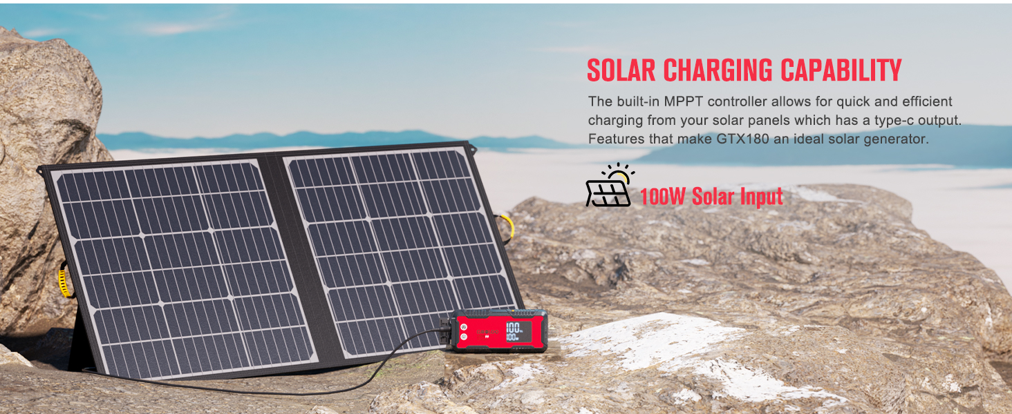 GOOLOO GTX180 180Wh Lithium Portable Power Station Power