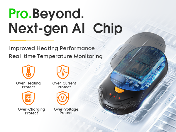 Amazon.com: AI Hand Warmers Rechargeable 2 Pack, 20Hrs Long