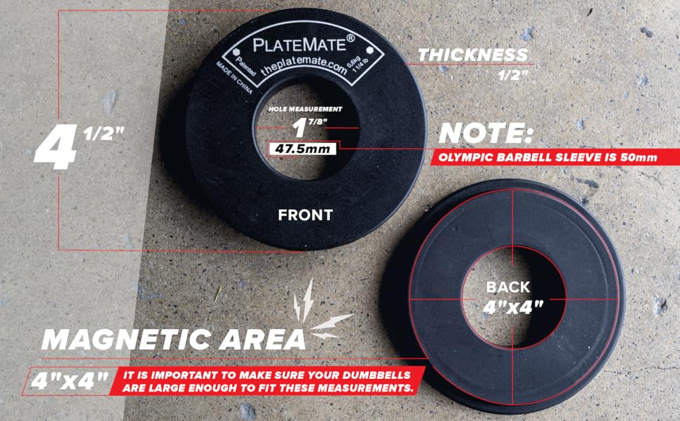 DONUTPLATEMATES, PLATEMATE DONUT, MAGNETIC PLATES, MAGNETIC MICRO PLATES