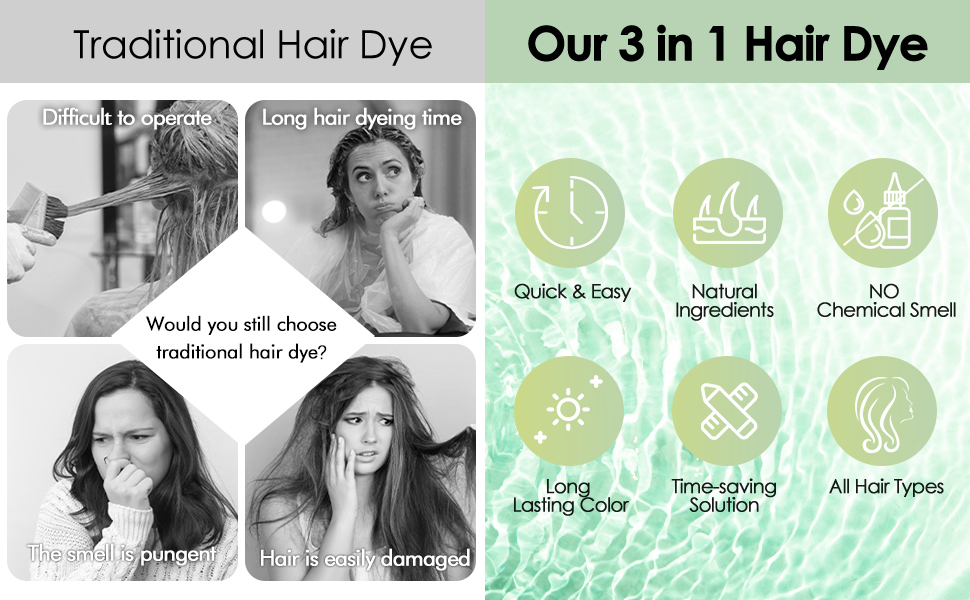 Upgrade hair coloring shampoo than traditional ones