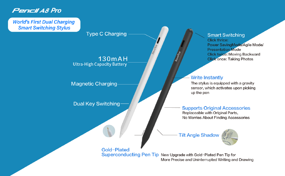 Novaplus A8 Pro iPad Stylus, Wireless & Type C Dual