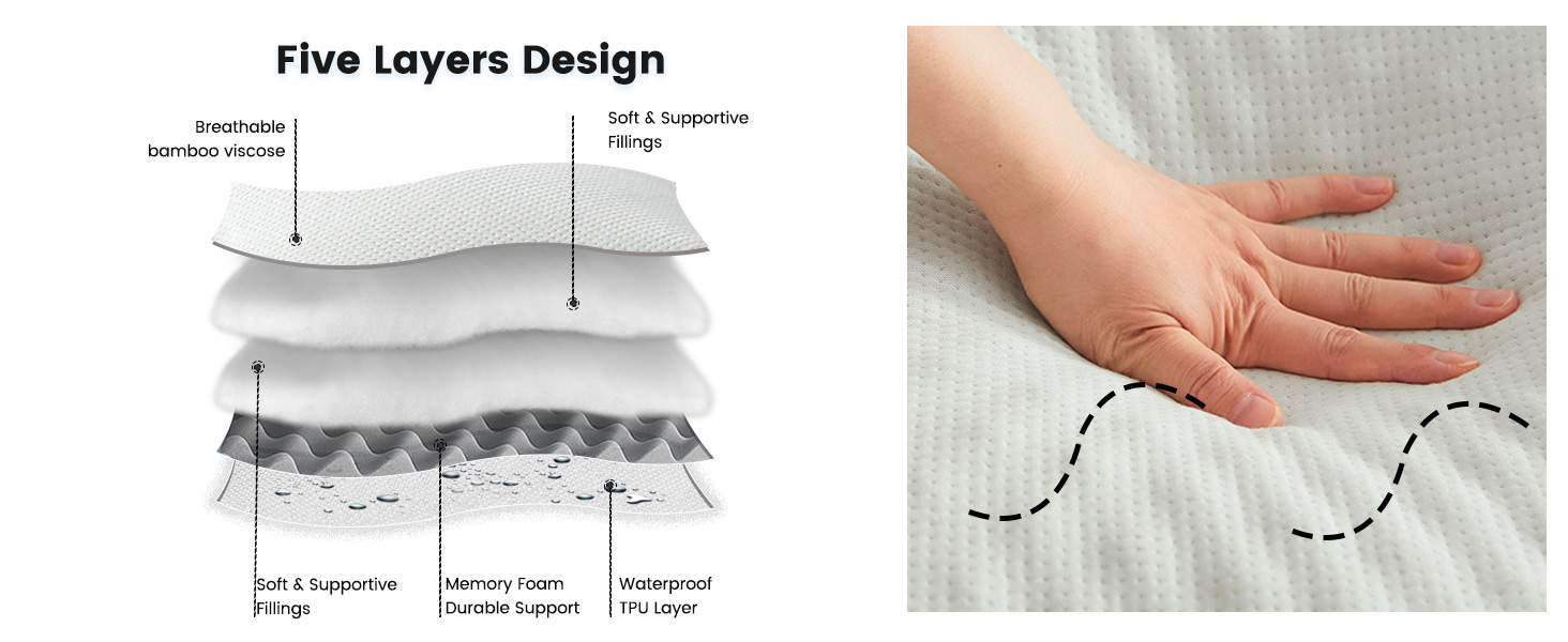 memory foam mattress topper