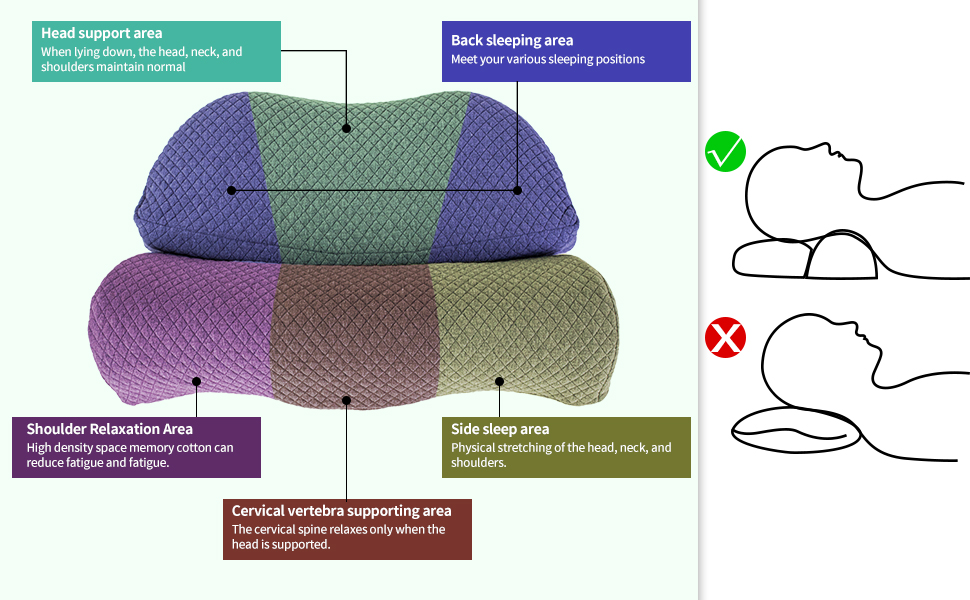 ROSE MERRY Neck Pillows for Pain Relief Sleeping, Neck