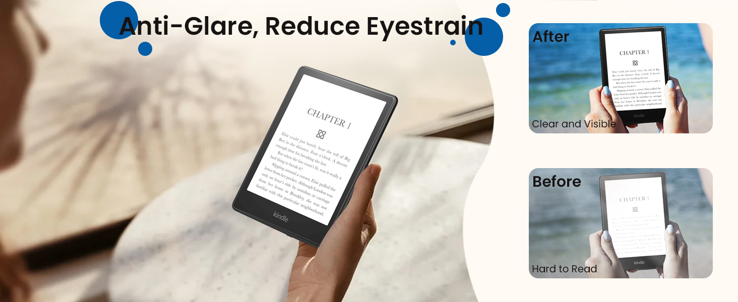 Anti-Glare Protective Film for Kindle Paperwhite