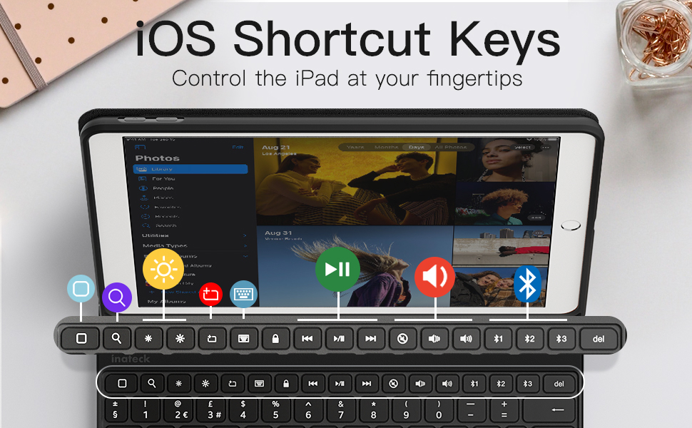Inateck Keyboard Case Compatible with iPad 2021(9th Gen)/iPad 2020(8th Gen)/iPad 2019 (7th Gen