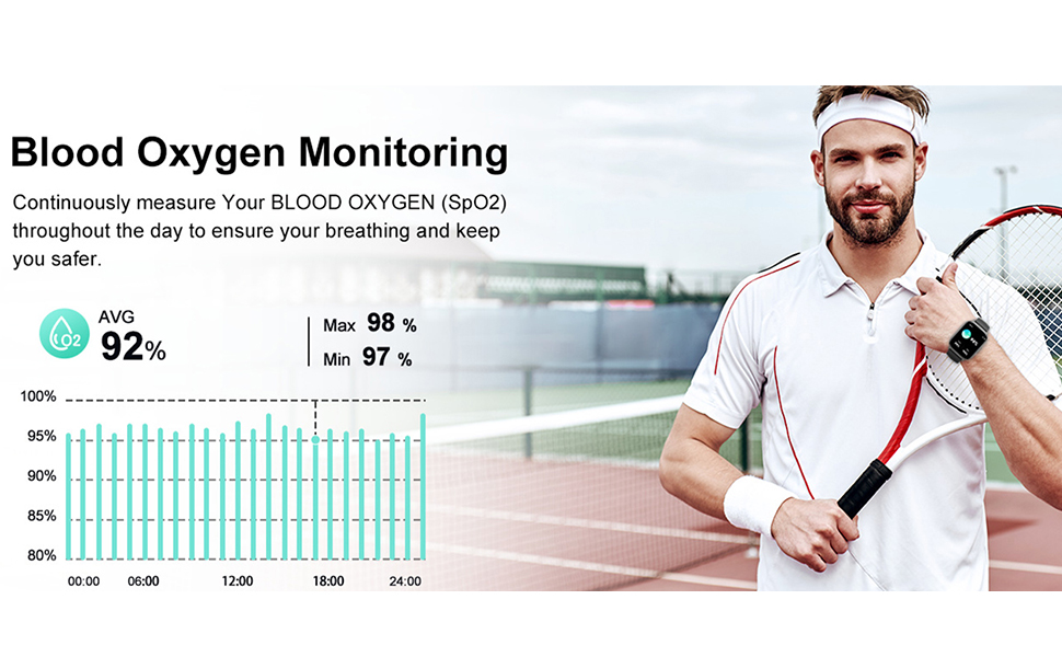 Blood Oxygen Monitoring