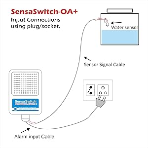 overflow alarm connections to supply socket